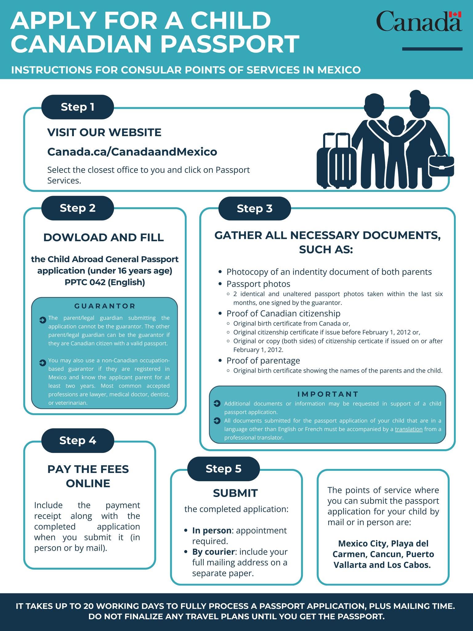 Child passport applications