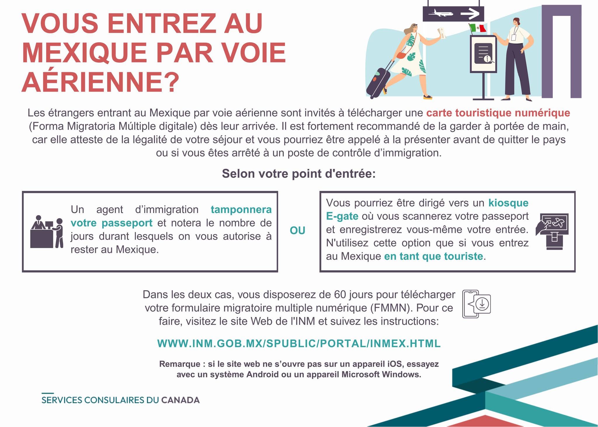 Entrée au Mexique par voie aérienne