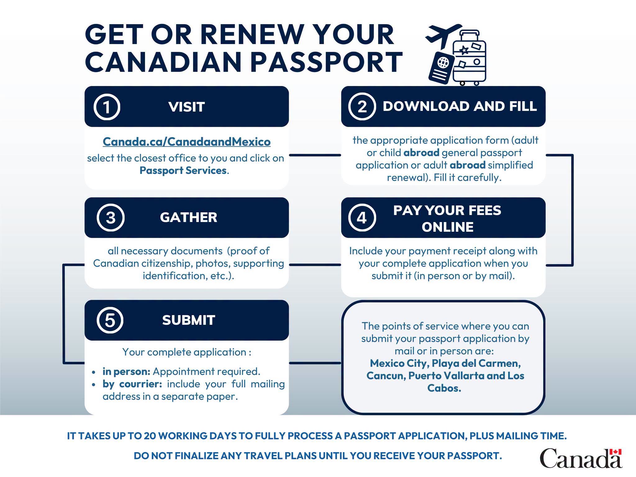 Get or renew a Canadian passport