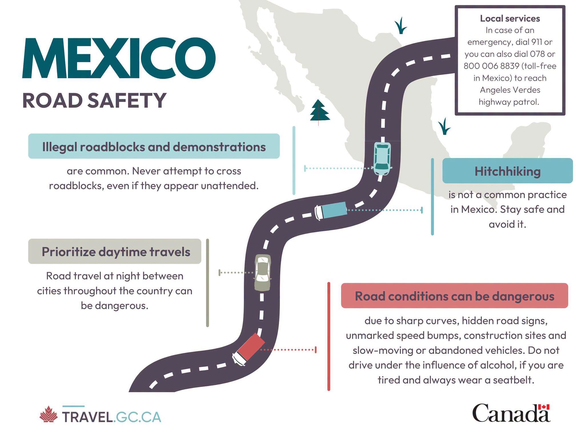 Road safety in Mexico