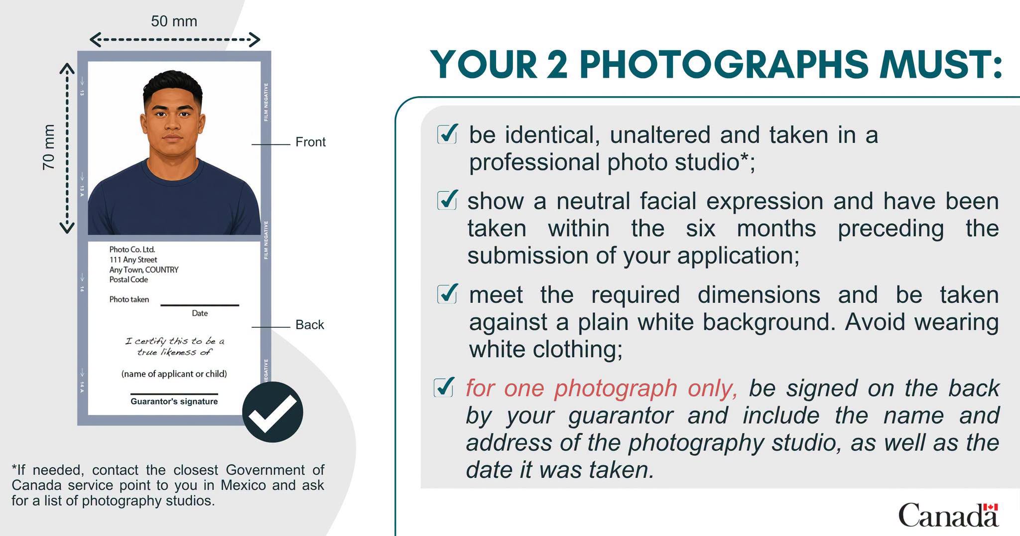 Canadian passport photo specifications