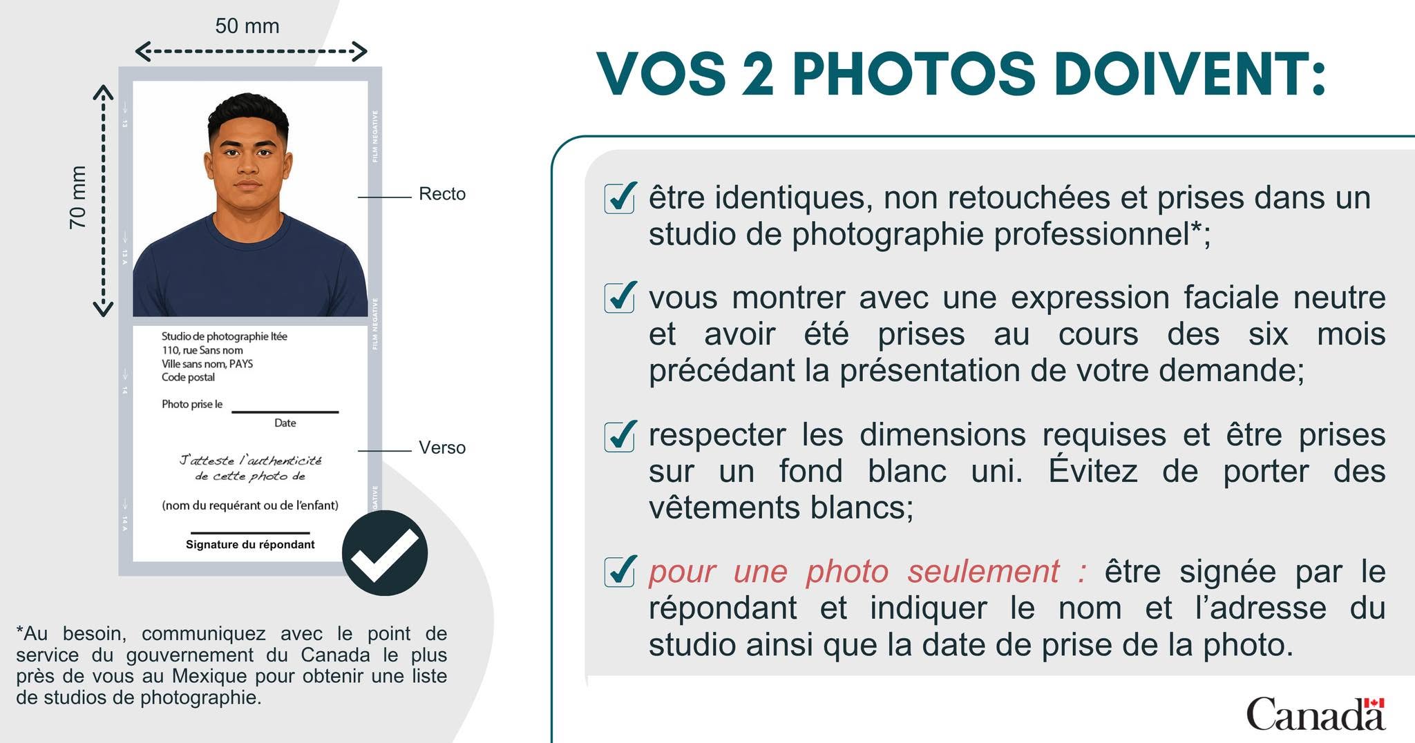 Spécifications des photos de passeport canadien