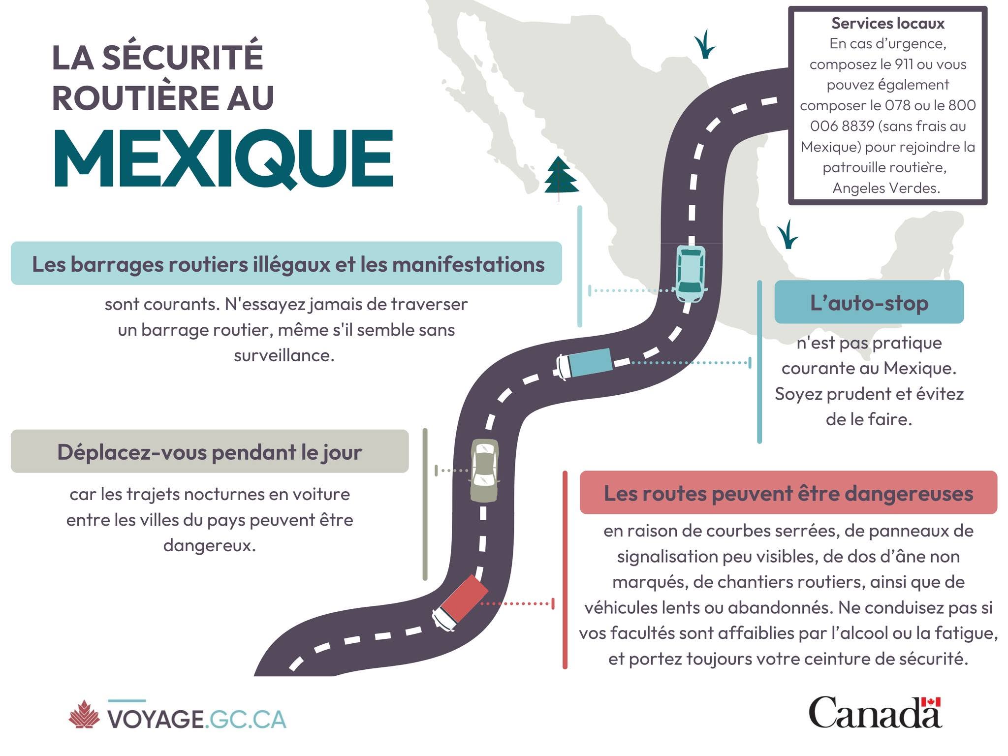 Sécurité routière au Mexique